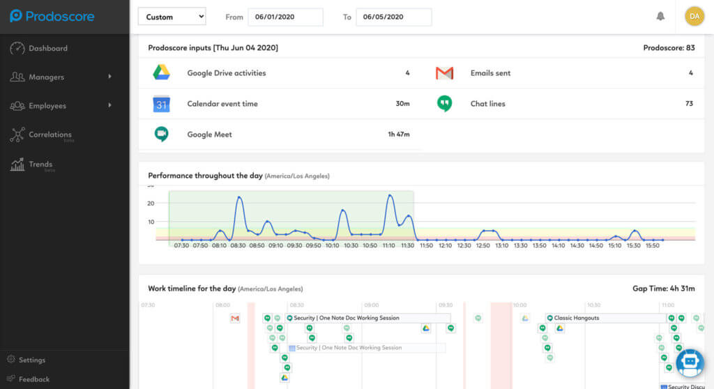Prodoscore connects to your organization’s Google Workspace account to capture activity within the various Google Suite tools.