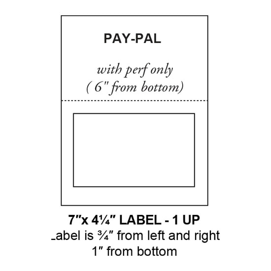 PayPal Integrated into Paybis as Trump Appoints David Sacks AI & Crypto Czar