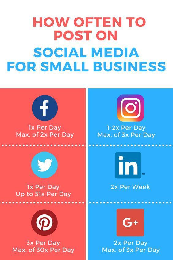 Business in the Post-Algorithm World: Surviving Without Social Media
