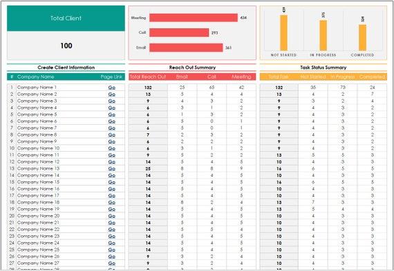 Measuring Success: Tracking Engagement and Brand ‍perception