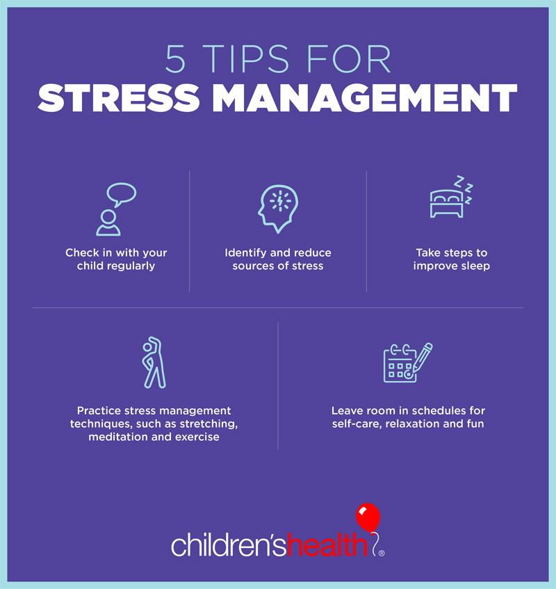 Future Trends: Navigating the Evolving Landscape of⁤ Stress Management in Business