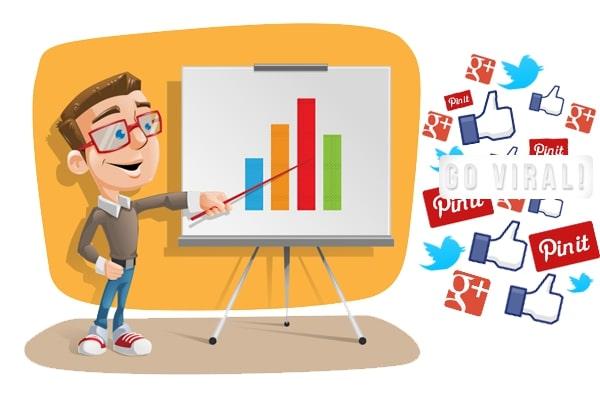 The Anatomy of Virality: Understanding What Makes Content Shareable
