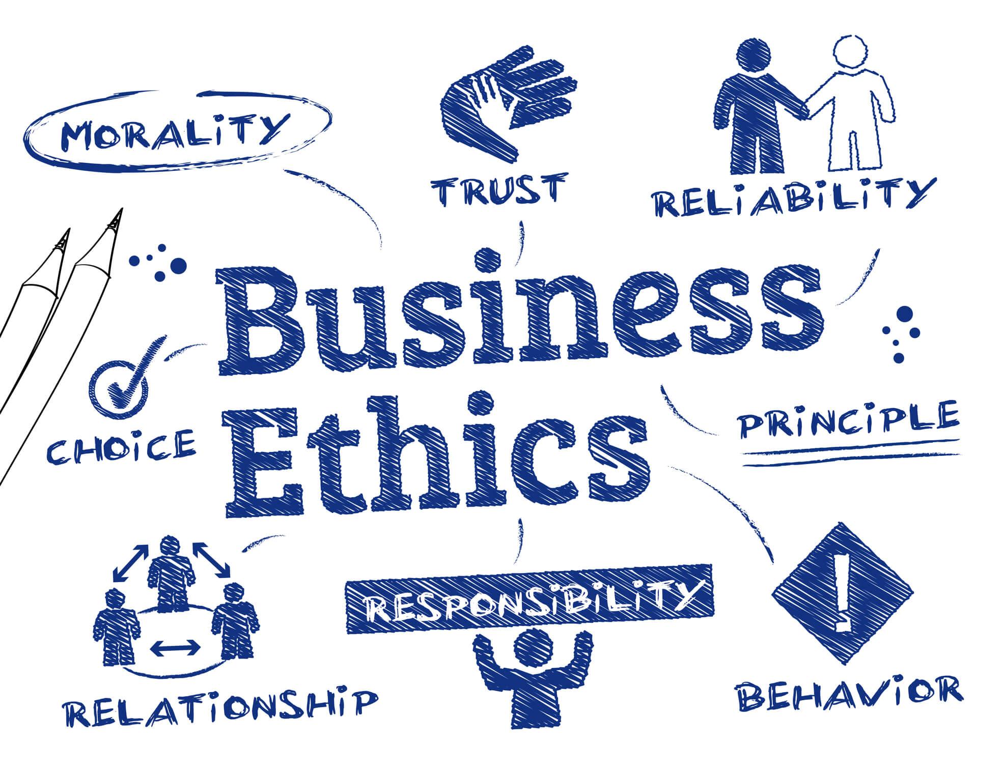 The Cost of‍ Conscience: Financial implications⁢ for Ethical ⁢Businesses