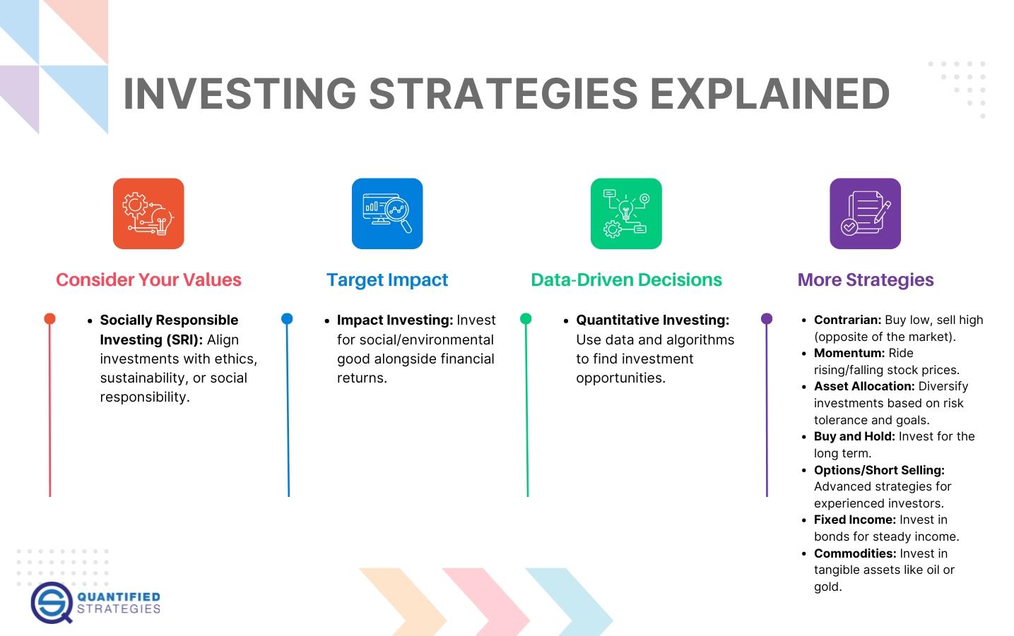 Investment Strategies: Navigating‌ the Path to Trillionaire Status