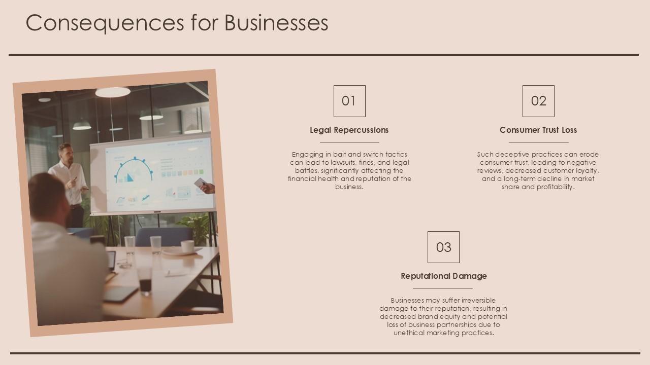 Consequences for Businesses: Financial, Legal, and⁣ Reputational Risks