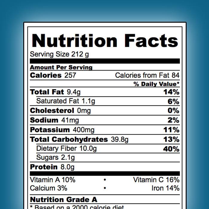 Nutritional Value ​vs. Marketing‍ Appeal:⁢ Making informed Choices