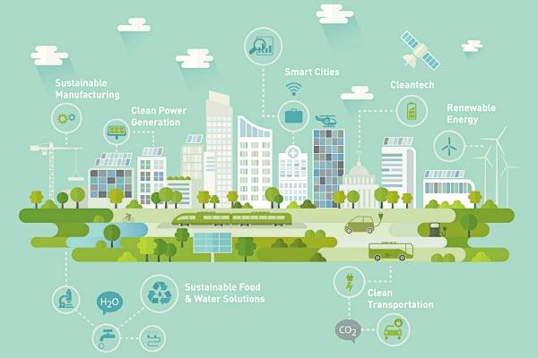 Sustainable ⁣Solutions:‍ The Next ‌Frontier for ‍Billionaire Success