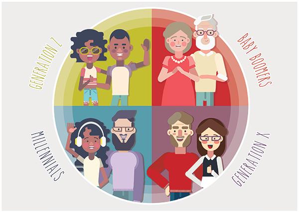 Understanding the Generational Divide in Business Control
