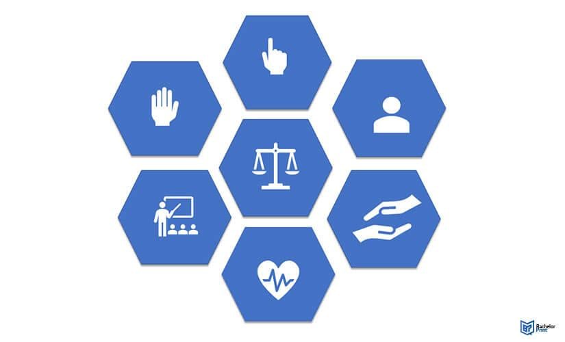 Navigating Ethical Considerations ⁤in the Age of Imitation