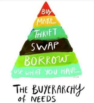 Cultivating Mindful⁤ consumption in ⁢a Digital Age