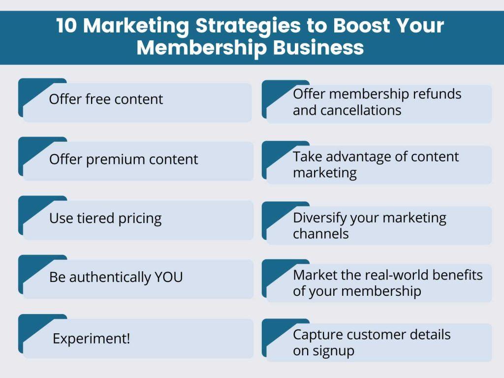 Strategies for ‍Navigating the Free Market: ‍Making informed Choices