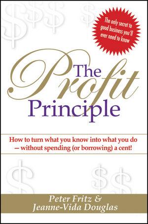 The intricate Balance of⁤ Profit and Principle