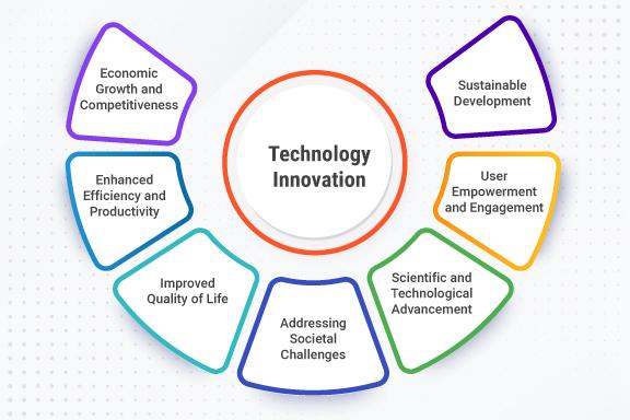 innovative Technologies Shaping Tomorrow's Space Missions