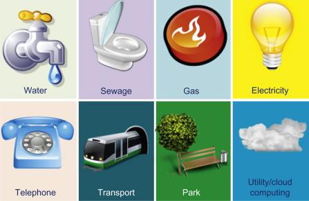 the Role of Utility ⁢and Functionality ⁤in NFT Success