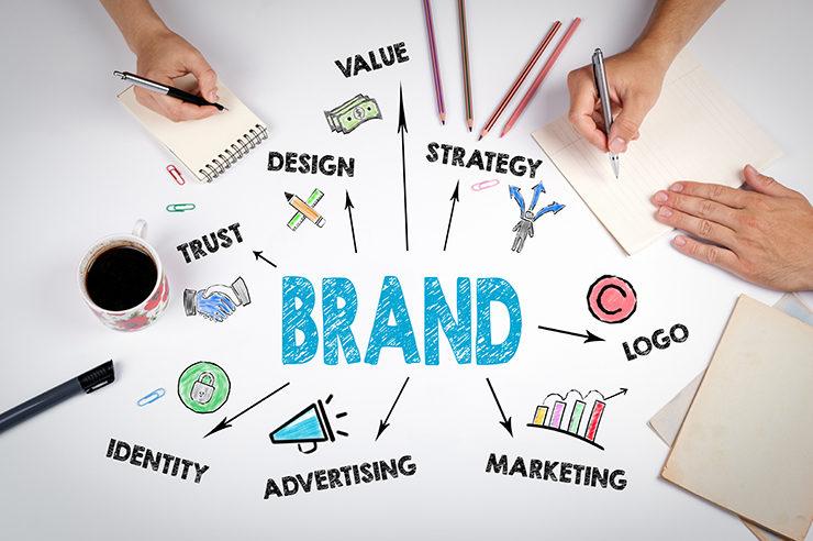 Consistency in ​Branding⁤ Across⁢ Platforms