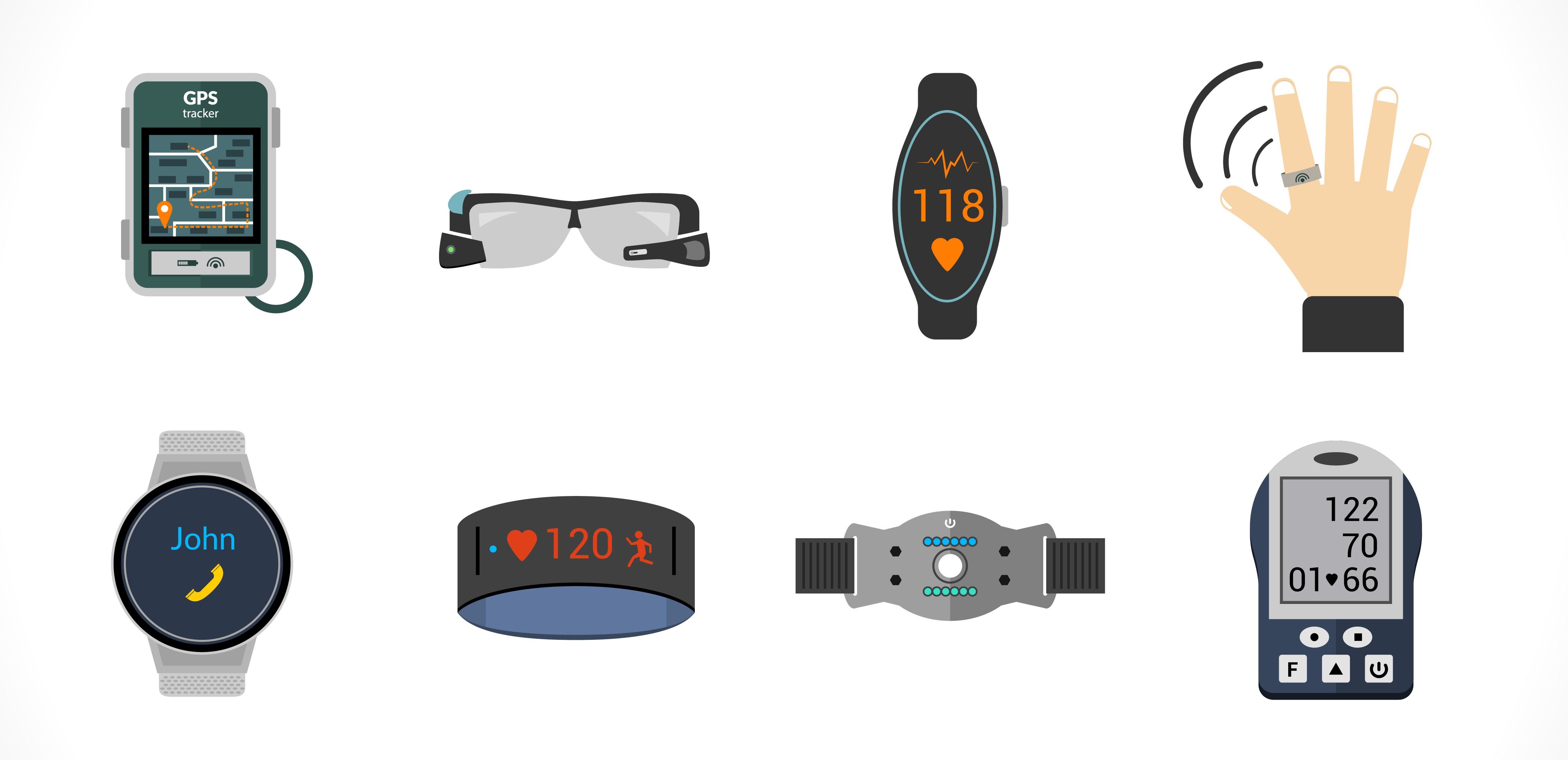 Key ​Players and Competitive Strategies in ⁣the ⁣Wearable⁤ Landscape