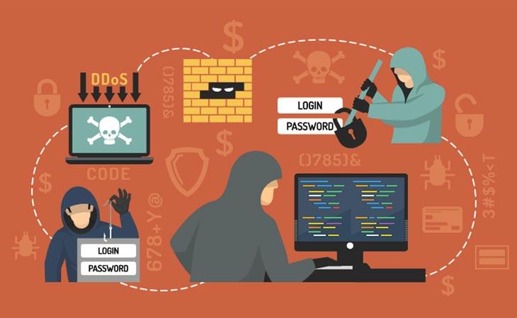 Assessing ‍Your Vulnerabilities: ‌A Comprehensive Risk Analysis