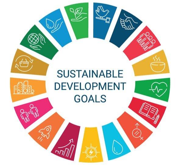 Leveraging ⁣Technology for Sustainable Development