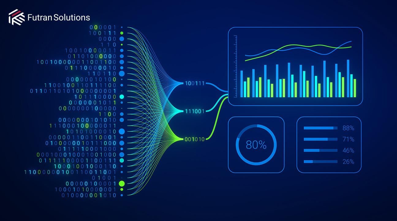 Leveraging Data Insights for Precision Targeting in Niche Markets