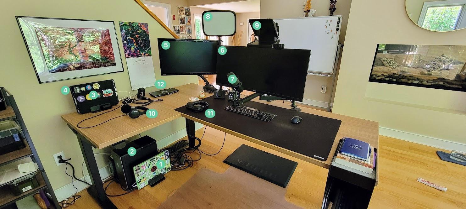 The Financial Implications of Home Office Setups