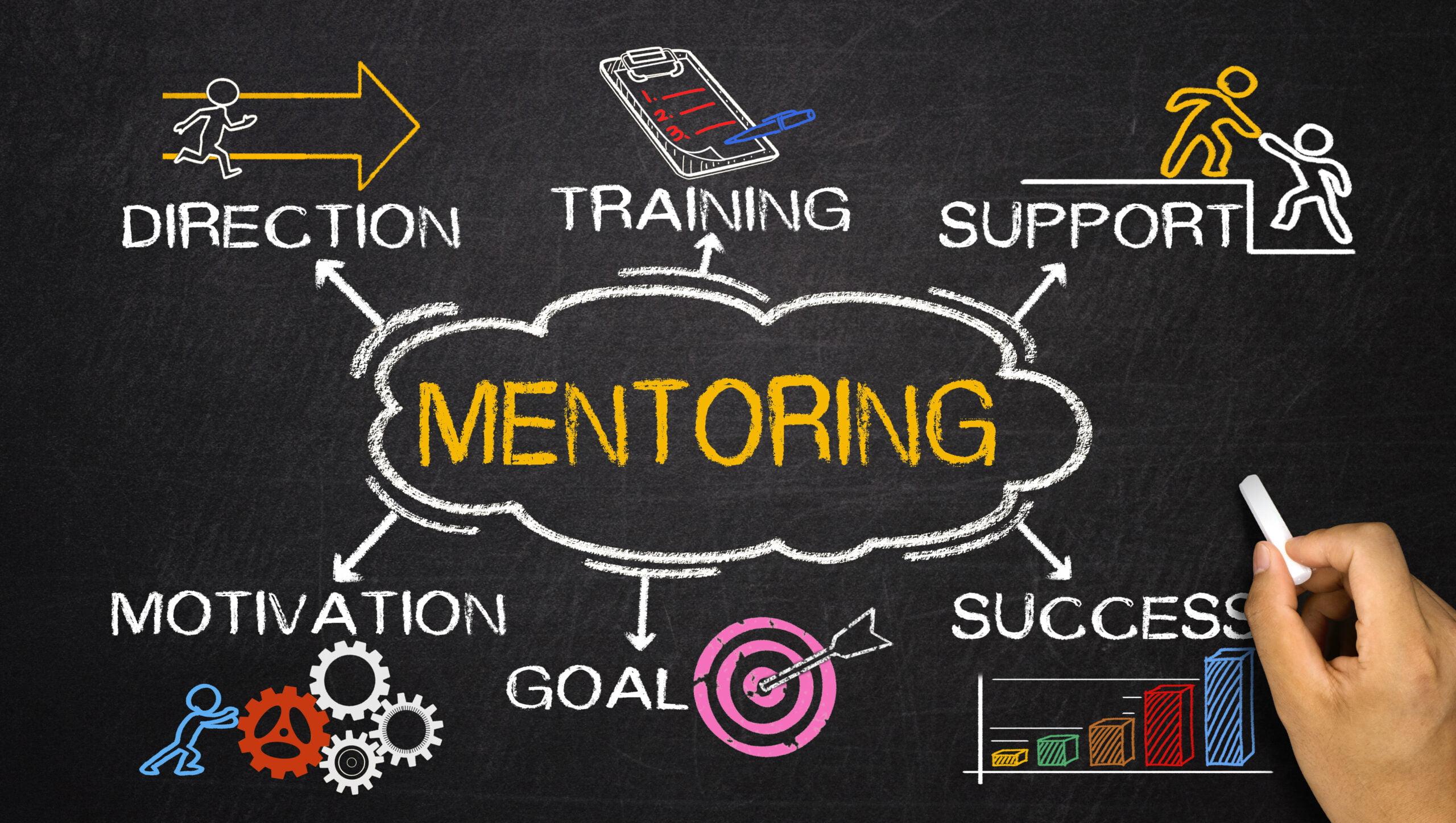 Measuring the‍ Success of Mentorship ⁢in career Progression
