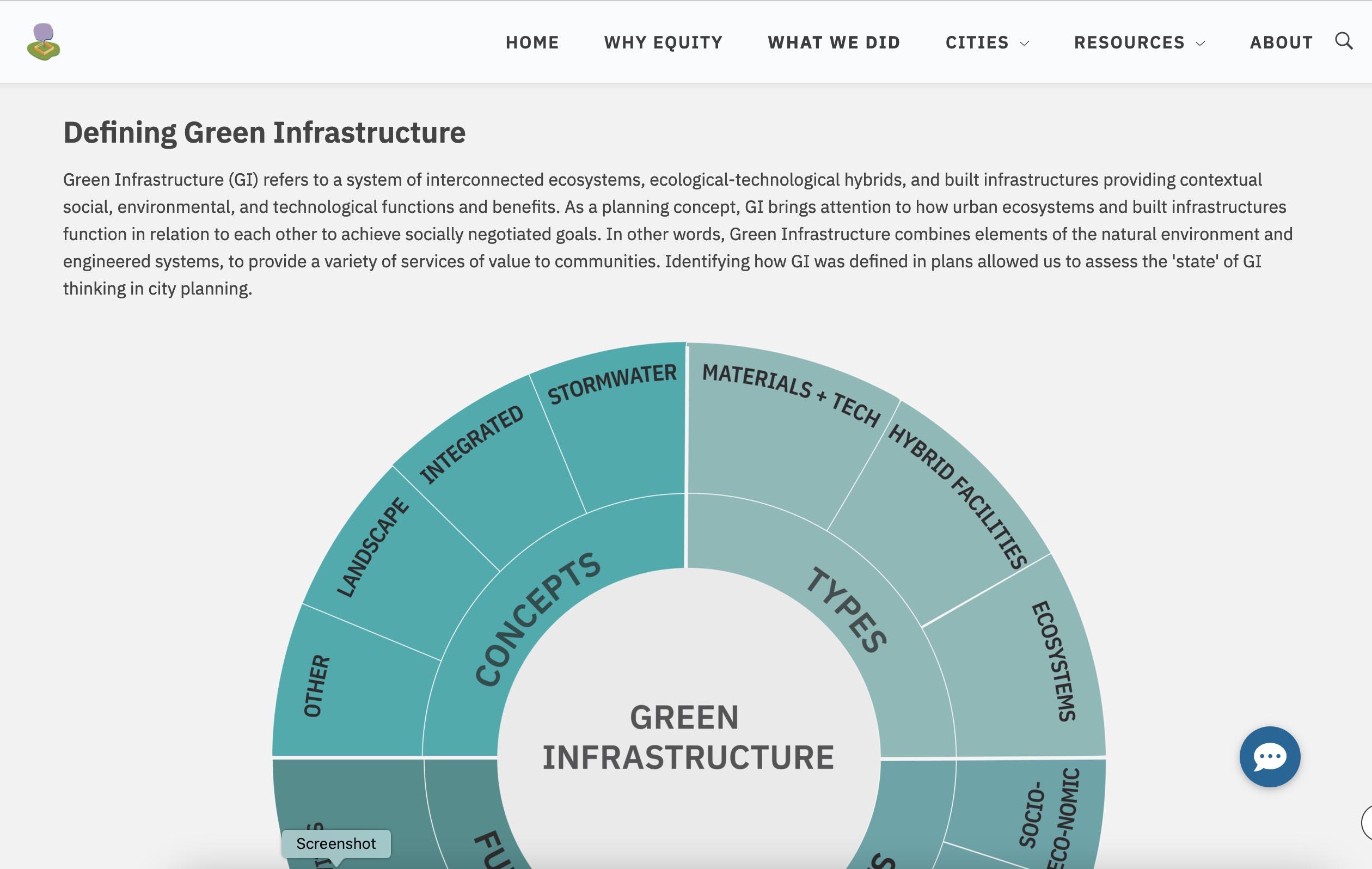 Future Perspectives: envisioning a More⁢ Equitable⁣ Tech Landscape