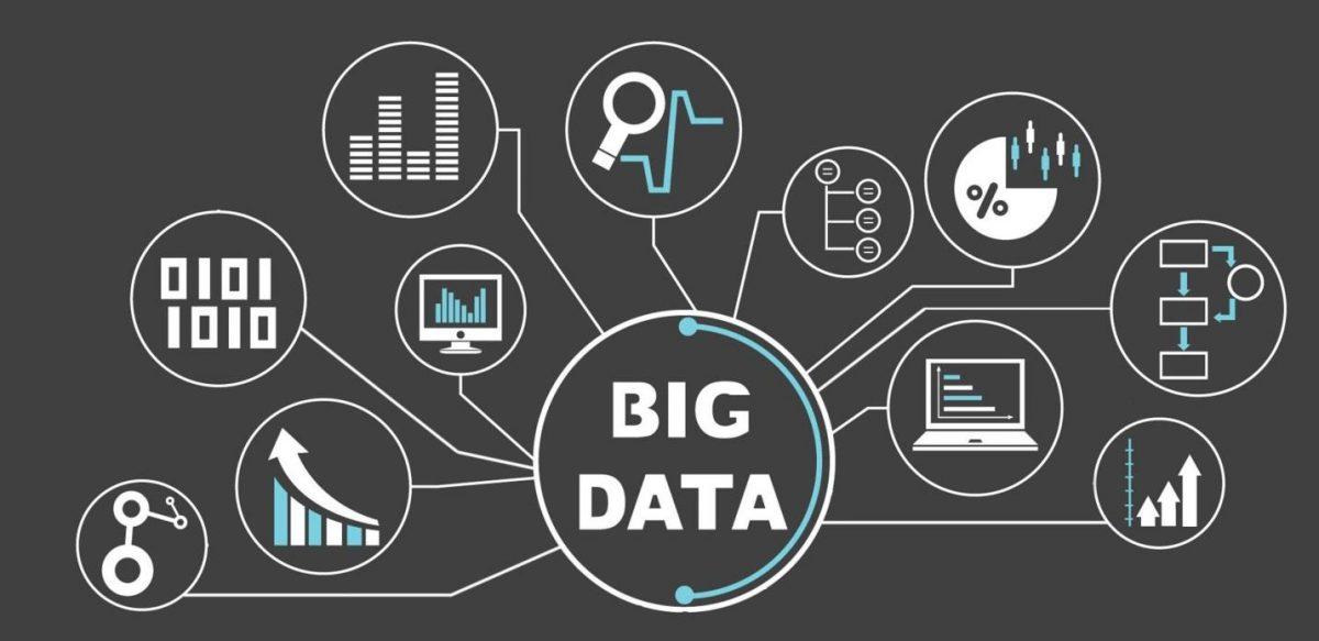 Future Trends: The Evolution ‍of Big Data in Customer Experience