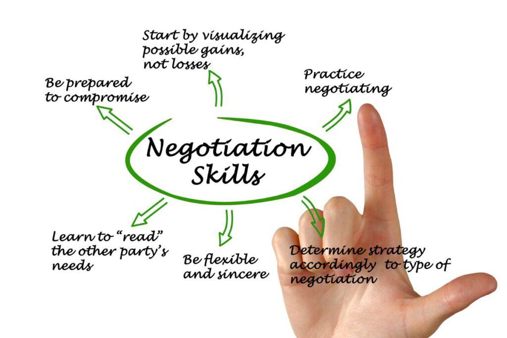 Continual Learning: Resources for Mastering Negotiation Skills