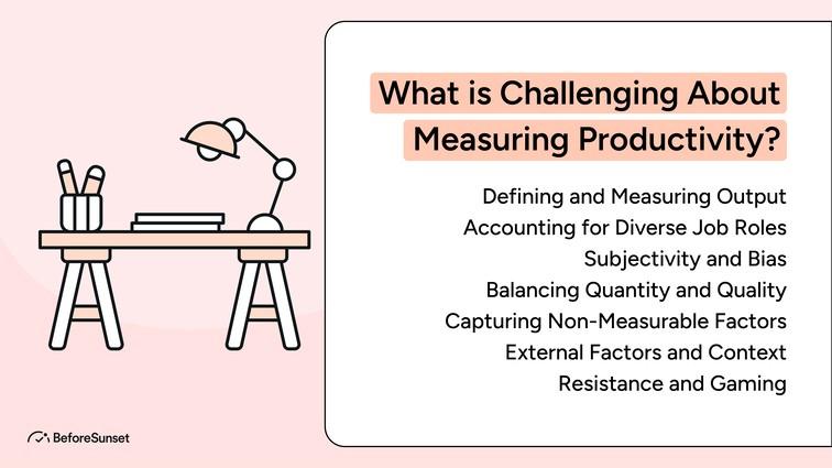 Measuring the Impact on Productivity