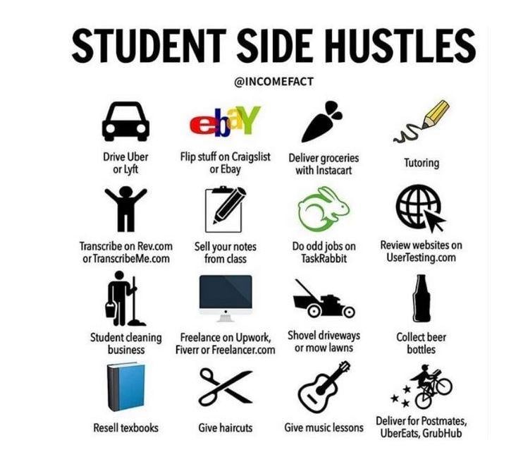 The new side hustle that’s replacing 9-to-5 jobs