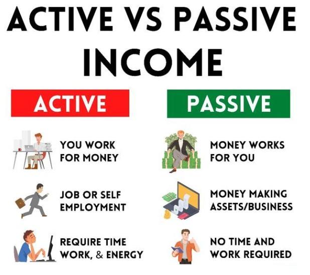 The truth about passive income nobody wants to admit