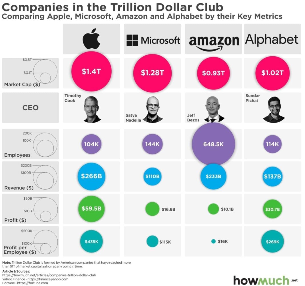 The next trillion-dollar industry is hiding in plain sight