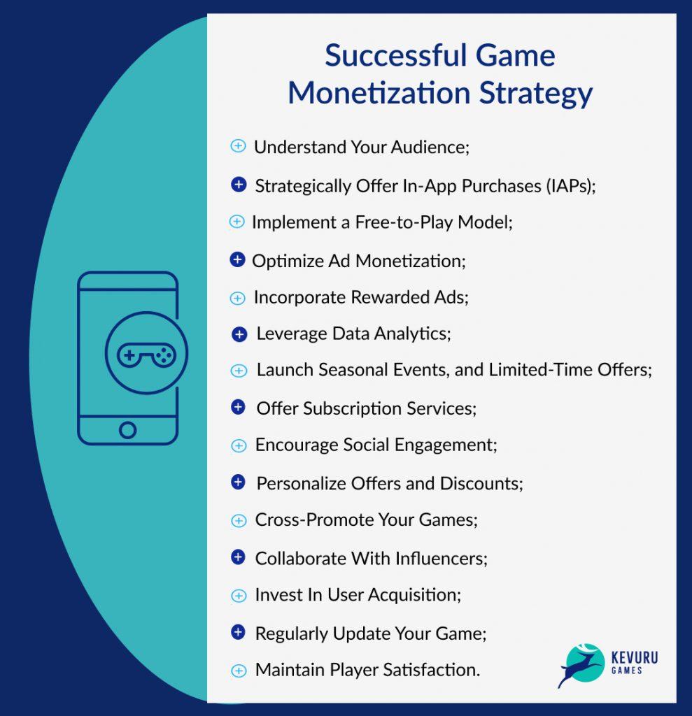 Monetization Strategies: From Courses to Consulting