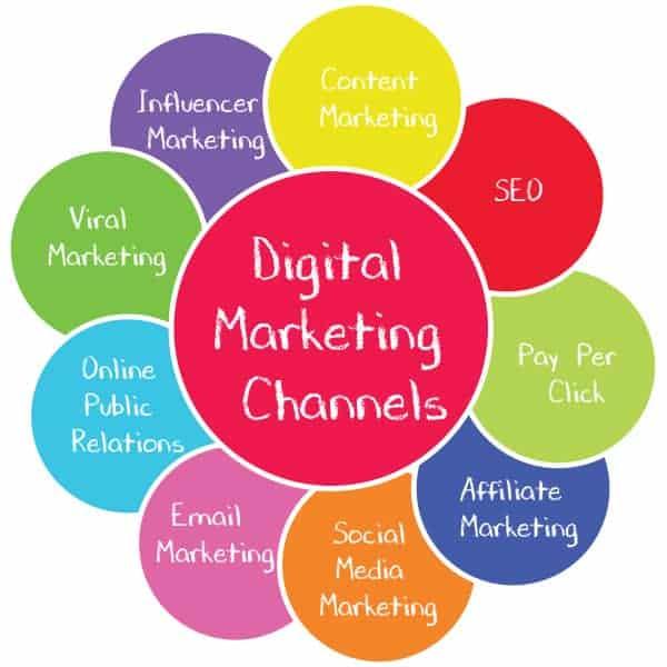 Leveraging ⁣Digital Channels: Embracing Innovation for ⁤Wider Reach