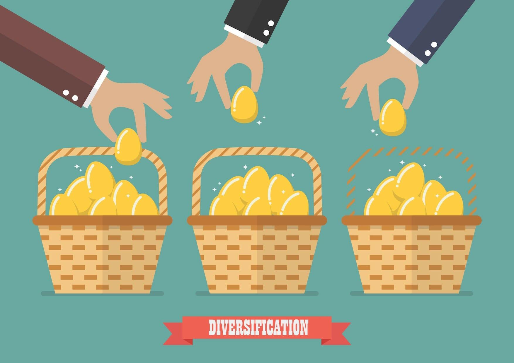 Investing⁣ in ‍Diversification: ⁢A ‌Buffer Against Market Fluctuations