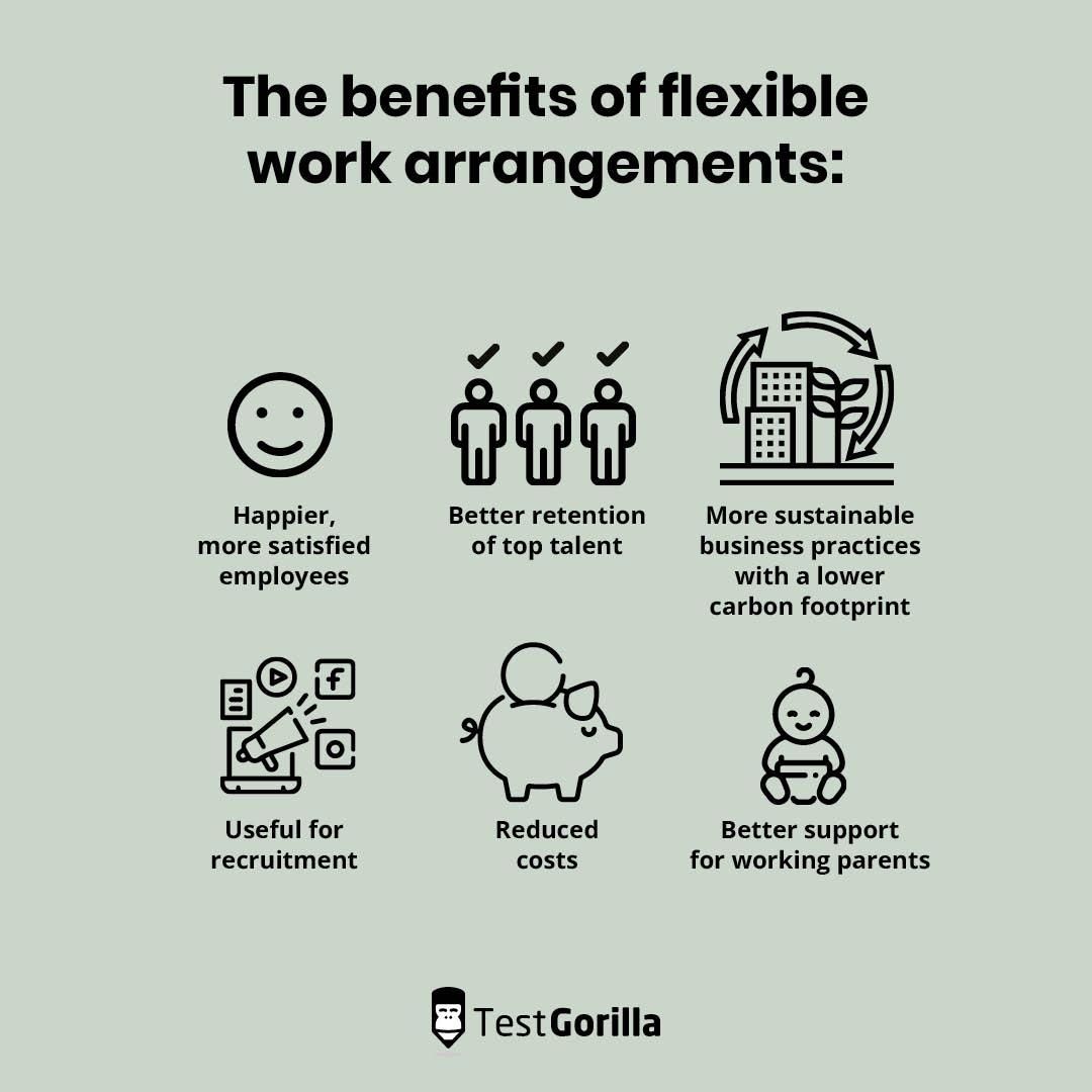 The Power ‍of Flexible⁢ Work Arrangements ⁤in Talent ⁣Attraction