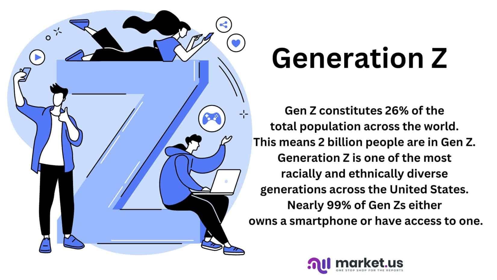 Learning‍ from ‌Failures: The⁤ Gen Z Approach to Resilience in Business