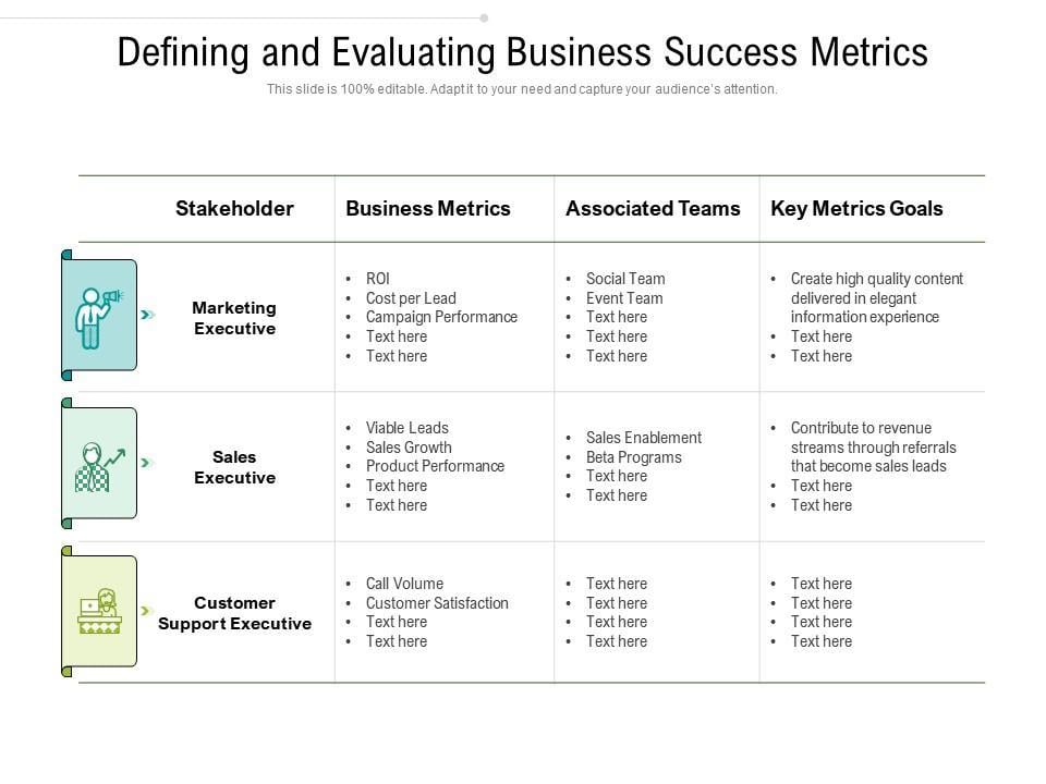 Measuring Success: Beyond Traditional Metrics