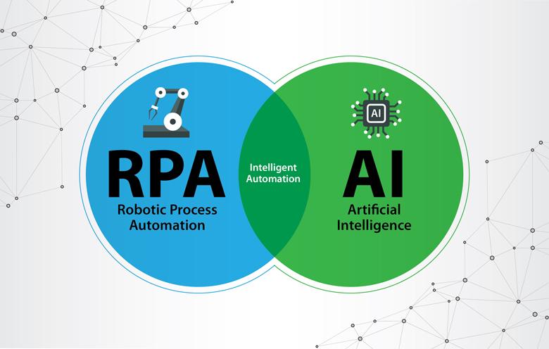 Enhancing Customer Experience Through Intelligent Automation