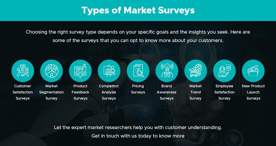 Crafting a Simple Market Survey to Gather Insights