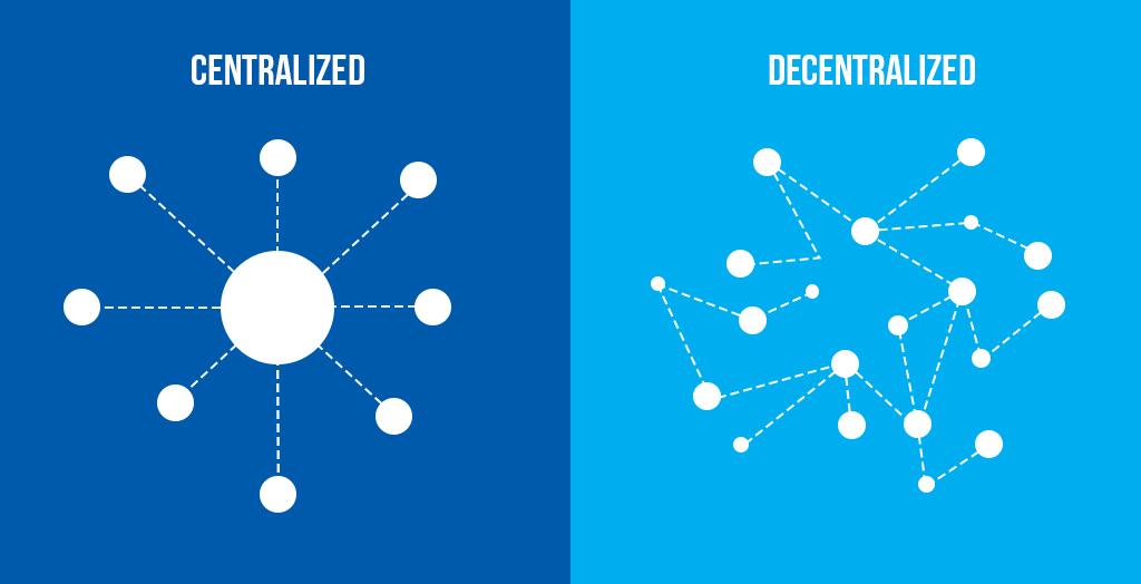 The future of business is decentralized and unstoppable