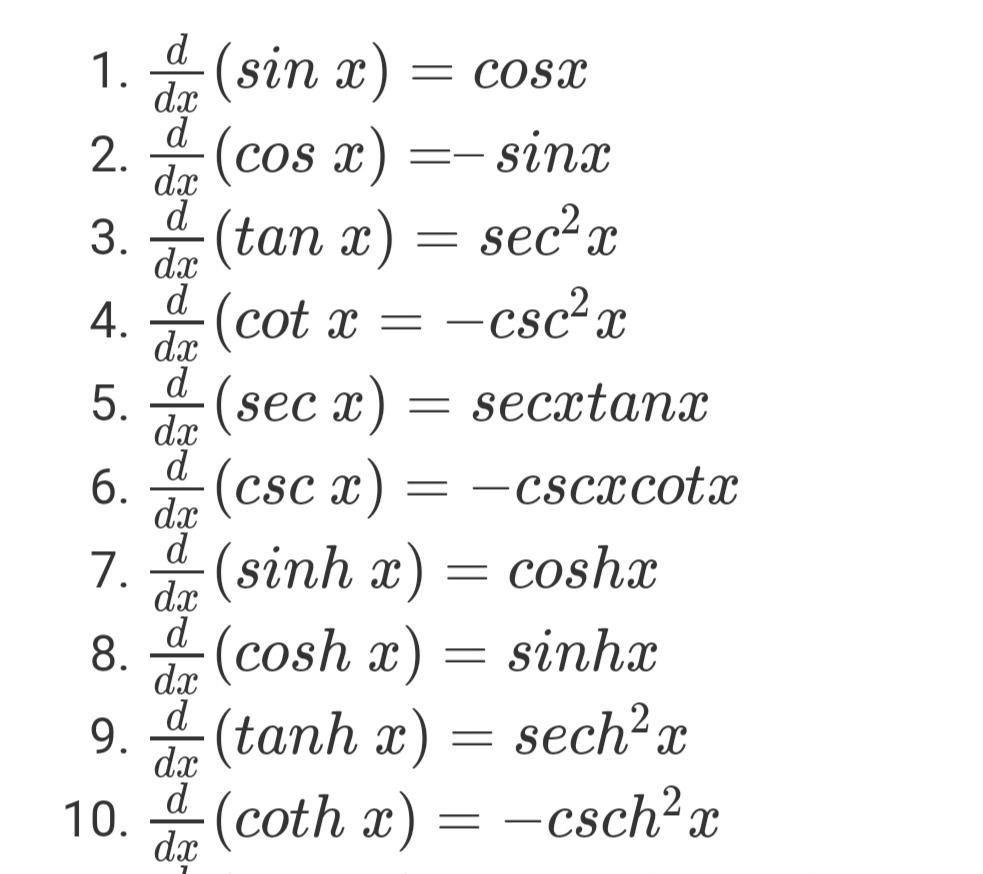 The Power of Differentiation in a Crowded Market