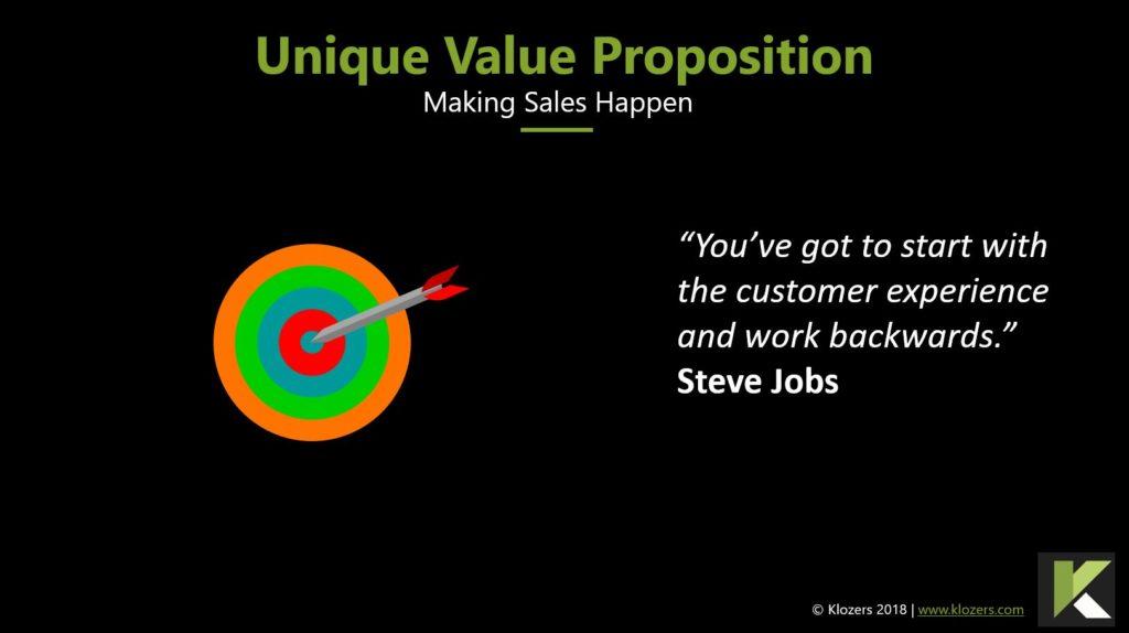 Highlighting Unique Value Propositions: Differentiation in a Competitive Landscape