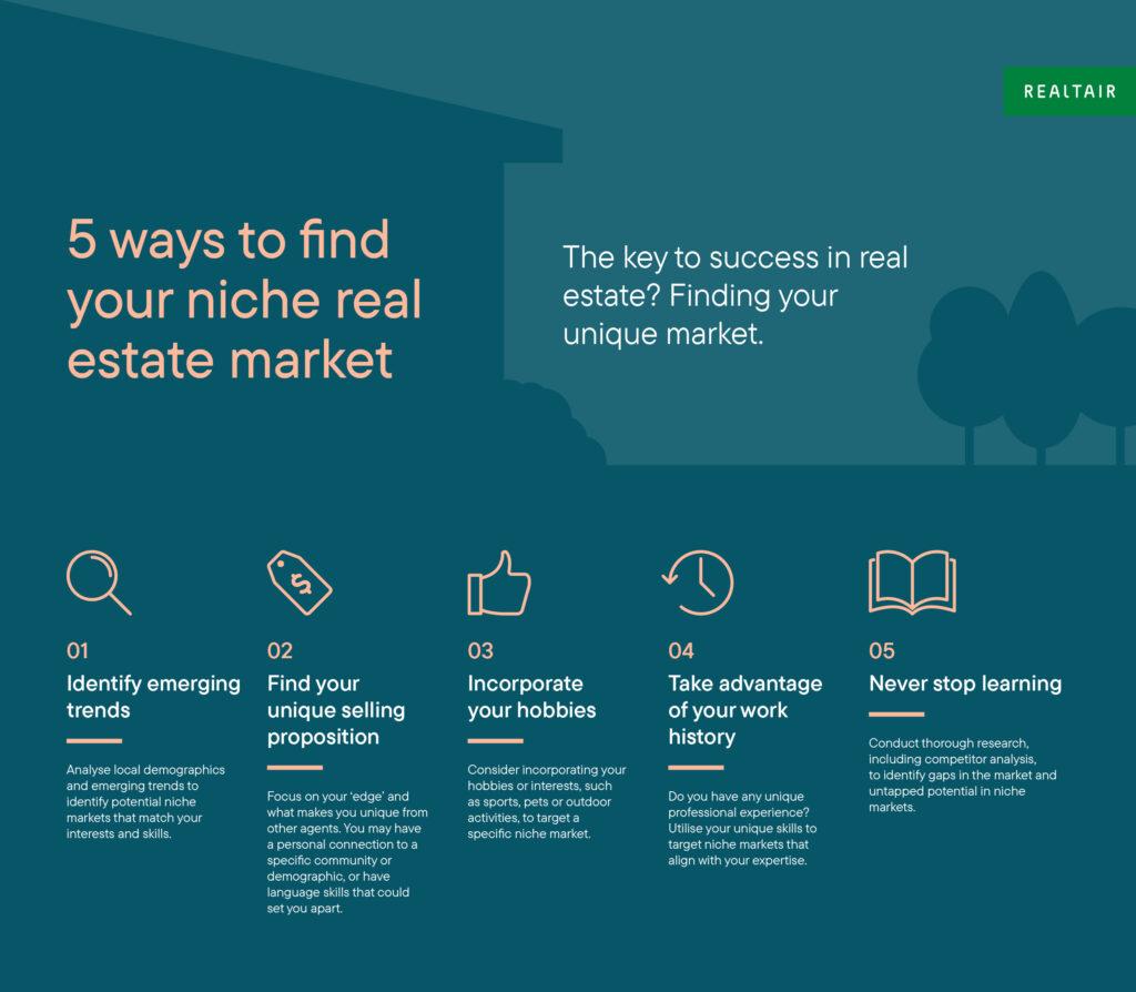 Identifying Your Unique Market Niche