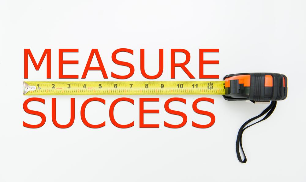 Evaluating Success: Measuring Growth Without ‍External Comparisons