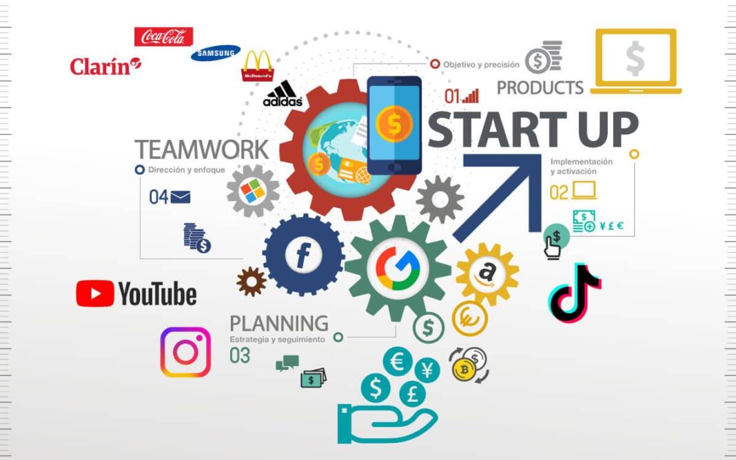 The comeback of print marketing in a digital world