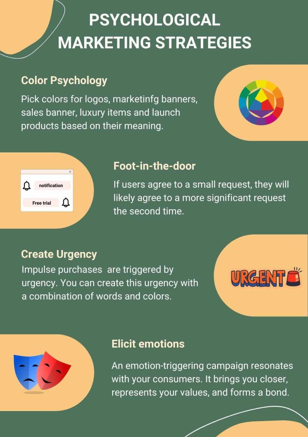 The psychology behind irresistible product launches