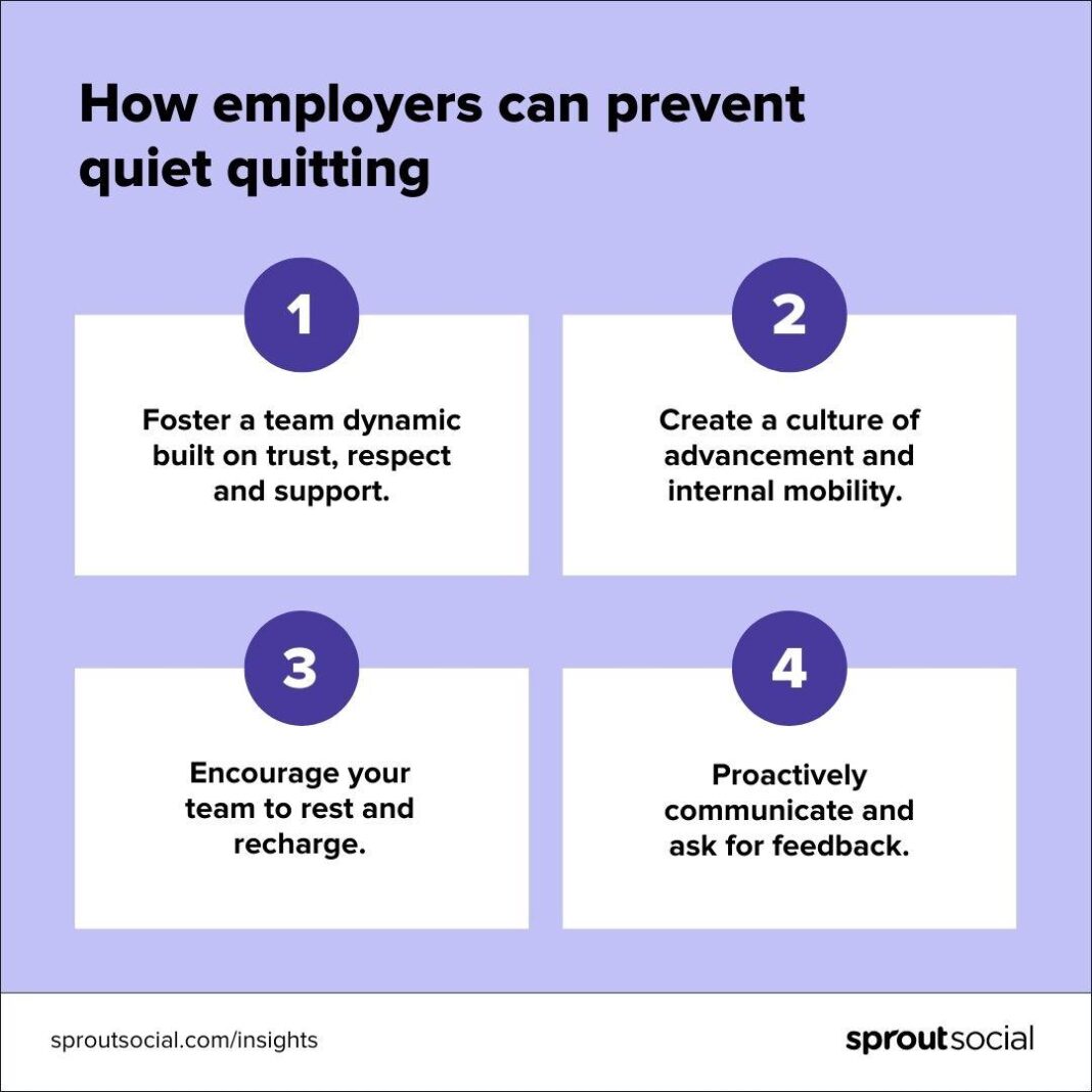 The quiet quitting trend and what it means for your business