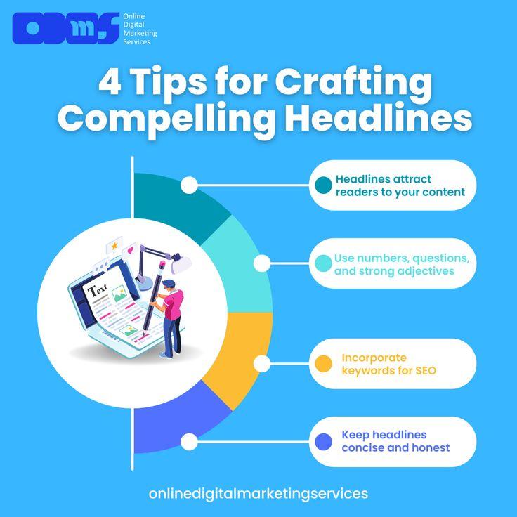 Crafting Compelling​ Headlines That ​Capture Attention