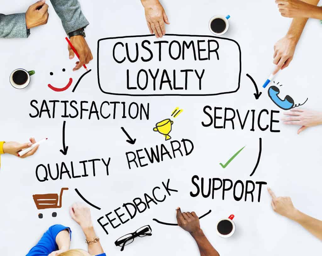Navigating Customer Loyalty in a Subscription Economy